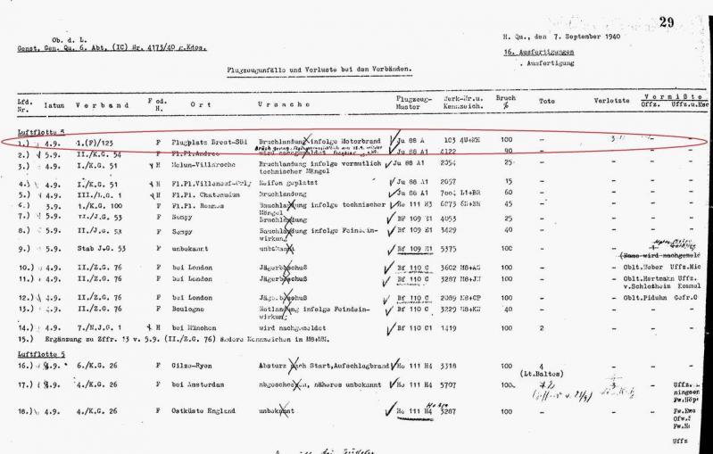 Luft loss ju88 0103