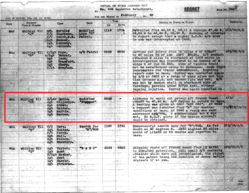 Orb squadron 502 4th february 1942